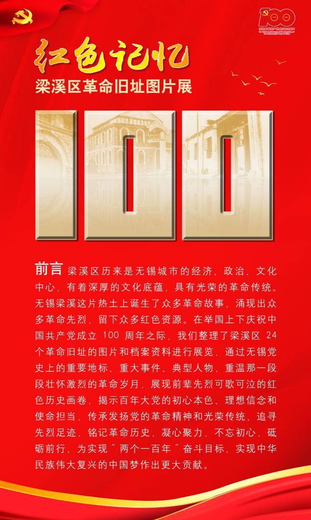 红色记忆——梁溪区革命旧址图片展