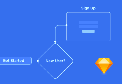 How to Use Sketch Symbols to Create Flow Diagrams
