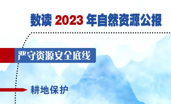 “数”读《2023年中国自然资源公报》
